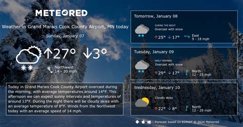 Grand Marais Cook County Airport, MN Weather 14 days - Meteored