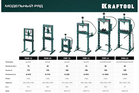 Пресс гидравлический KRAFTOOL PMW-20 с домкратом и возвратными ...