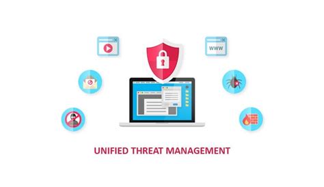 Benefits Of Utm For Keeping It Infrastructure Secure