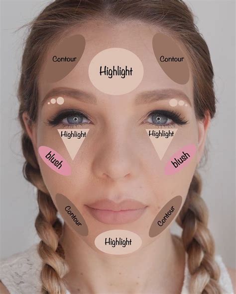 Contour Makeup Guide