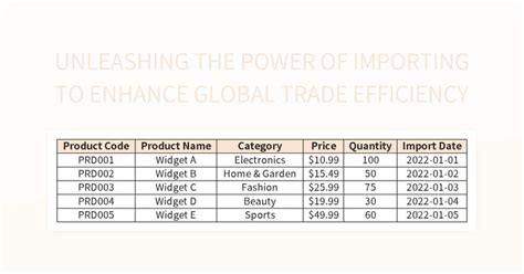 tariff regulation templates  google sheets  microsoft excel