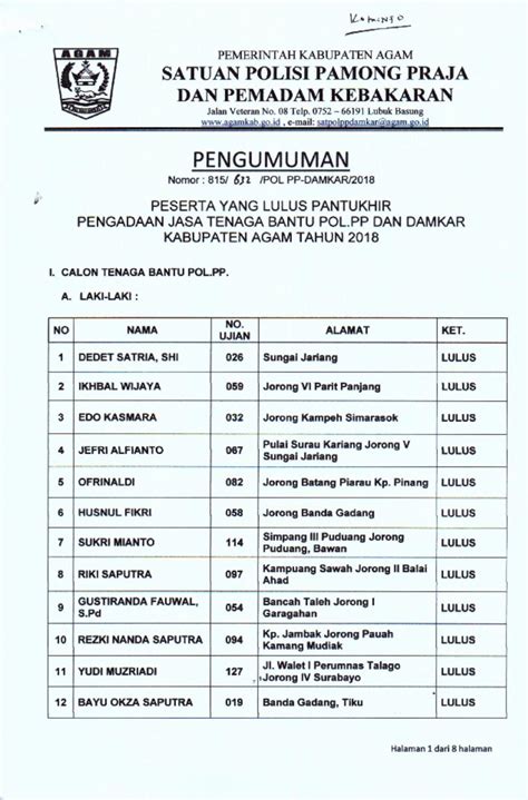 PDF SATUAN POLIS PAMONG PRAJA DAN PEMADAM KEBAKARAN FileFITRAHADI