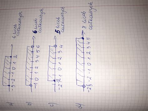 Zaznacz na osi liczbowej podany przedział Ile liczb całkowitych należy