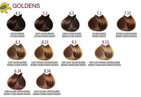 Палитры красок Life Color Plus