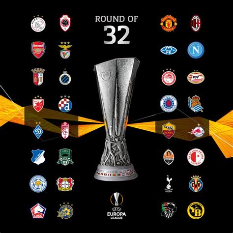 Daftar Klub Yang Lolos Ke 32 Besar Liga Eropa 2020 2021 Okezone Bola