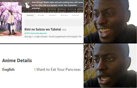 Sumimasen Nani The Fuck R Animemes