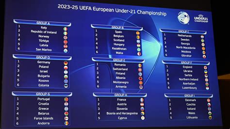 Champions Trophy Qualified Teams Europe Angil Inesita