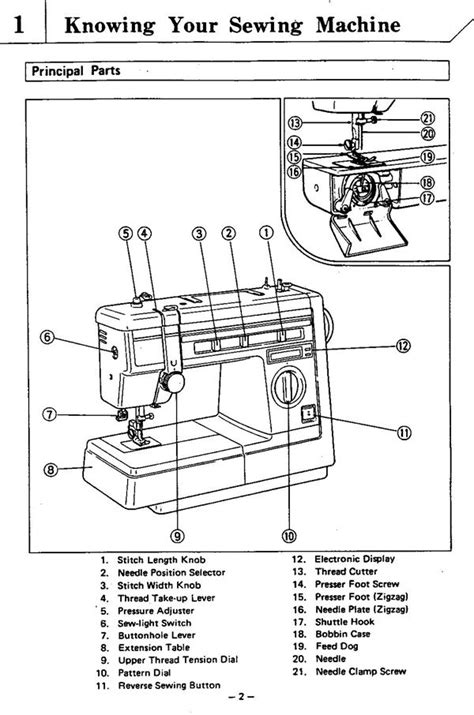 Brother Sewing Machine Diagram