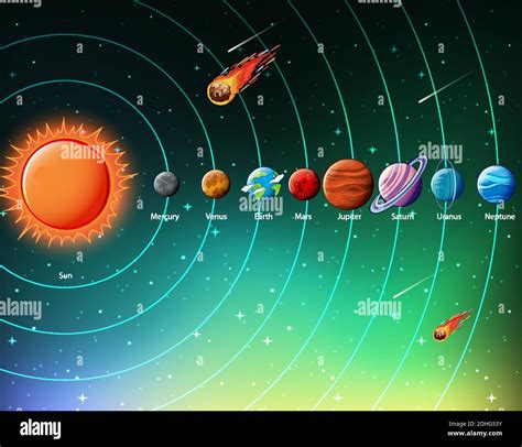 Planets of the solar system infographic illustration Stock Vector Image ...