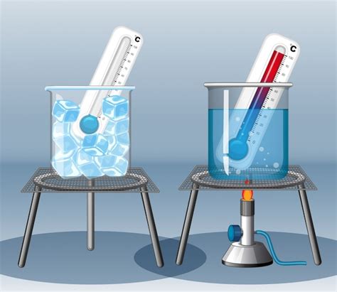Agua Quente E Agua Fria