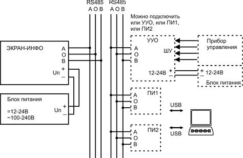 Система rs485
