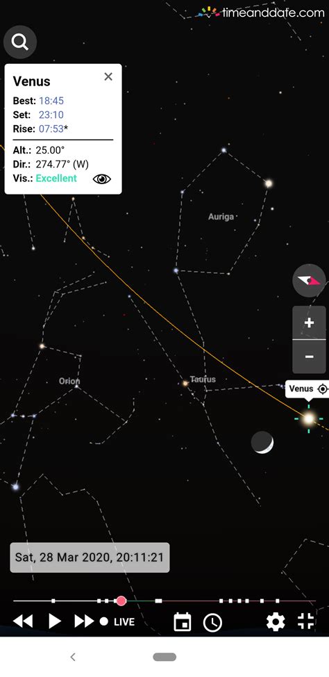 Can see Venus near the moon tonight, so bright : r/reading