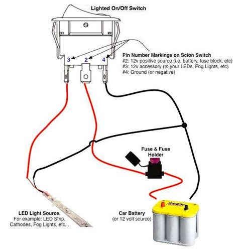 A Simple Guide to Wiring a 3 Prong Switch