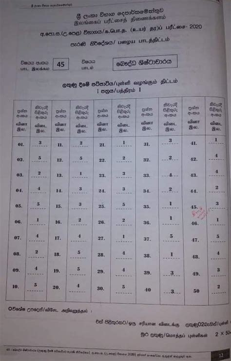 2020 A L Bc Marking Scheme Sinhala Medium Past Papers Wiki Riset