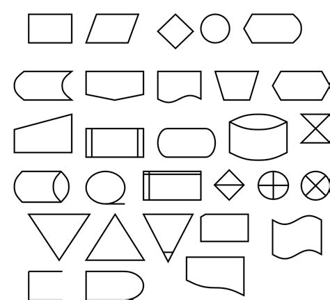 OnlineLabels Clip Art - Flow Diagram Symbols
