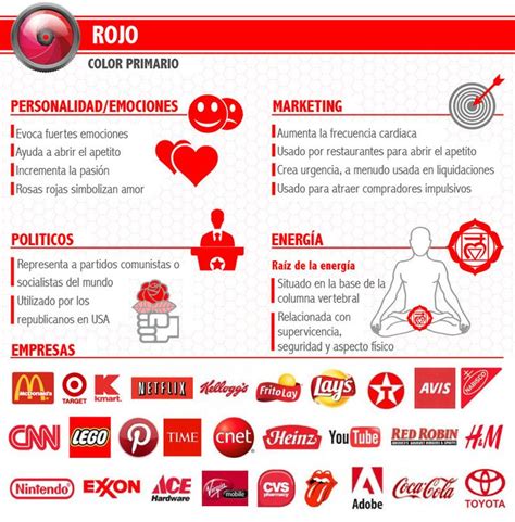 Significado Del Color Rojo Psicologia Del Color Significado De Los My Xxx Hot Girl