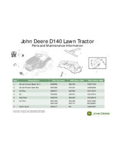 John Deere D140 Lawn Tractor - John Deere Manual | … / john-deere-d140 ...