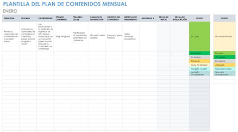 Más de diez plantillas gratuitas de plan de contenido Smartsheet