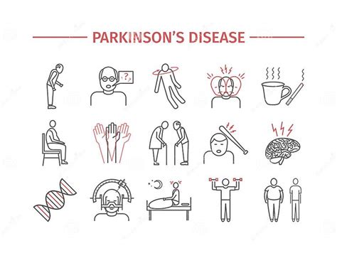 Parkinson`s Disease Symptoms Treatment Line Icons Set Vector Signs