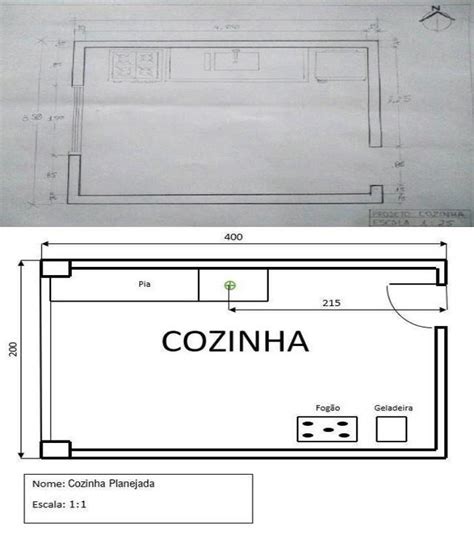 Dominar As T Cnicas De Representa O Em Arquitetura Uma Das