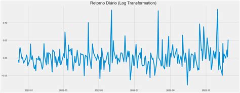 GitHub - OdairDias/Projeto-Simmontecarlo: Projeto monte-carlo