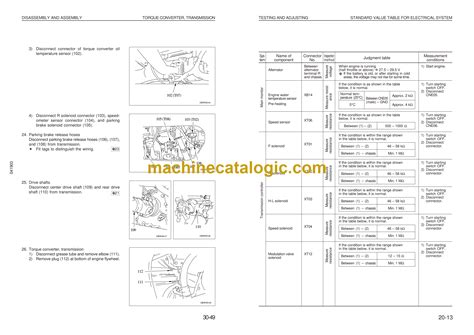 Komatsu Wa320 Parts Manual 6