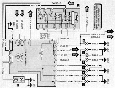 Diagrama Electrico Vw Jetta A Vw Jetta Vento Mk Diagrama E