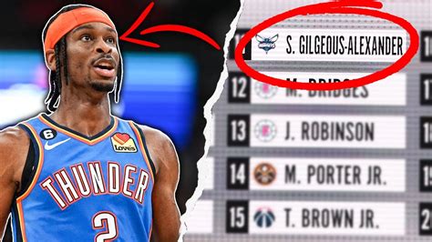 What Happened To The 10 Players Drafted Before Shai Gilgeous-Alexander ...