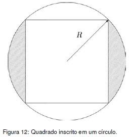 Uel Observe A Simetria Do Corpo Humano Na Figura E Considere