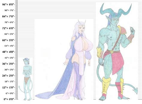 MnF Character Idea Height Comparison By Kelumir Hentai Foundry