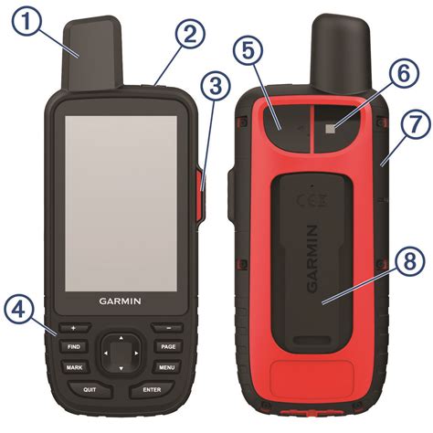 GPSMAP 66i Owner's Manual - Device Overview