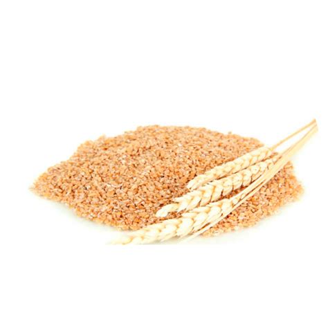 Commodities Msmd Resources
