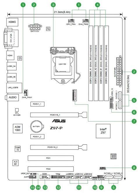 Обзор и тестирование материнской платы ASUS Z97-P GECID.com.
