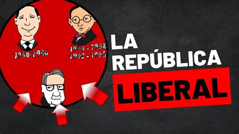 Republica Liberal - Historia de Colombia: La república liberal - YouTube