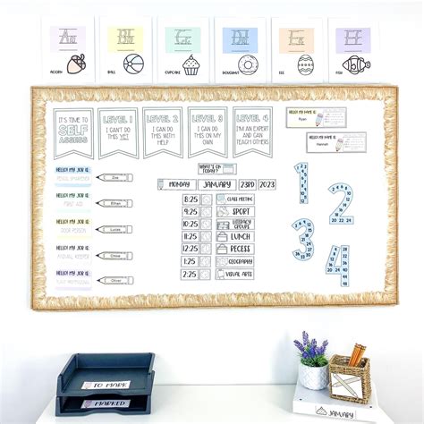 Hourly Pay Rates for Teacher Aides in Sydney, NSW 31