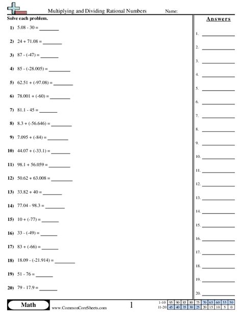 Multiplying And Dividing Rational Numbers Worksheet Download