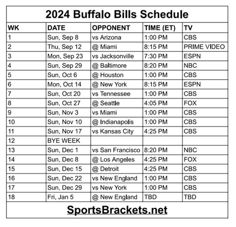 2024 Buffalo Bills Schedule; Printable, PDF Format - Sports Brackets