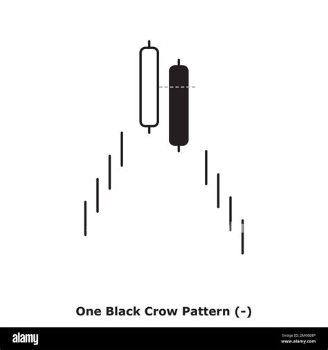 One Black Crow Pattern - Bearish - White & Black - Round - Bearish