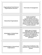 business studies flashcards edexcel gcse theme   shahcorporates