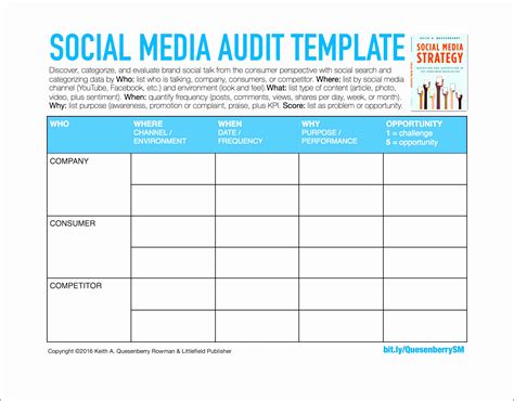 Marketing Report Template