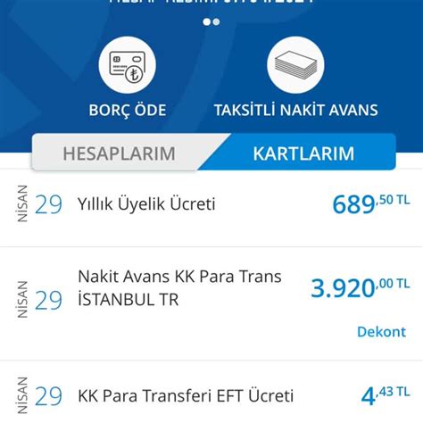 Denizbank Kredi Kart Ade Ikayetvar