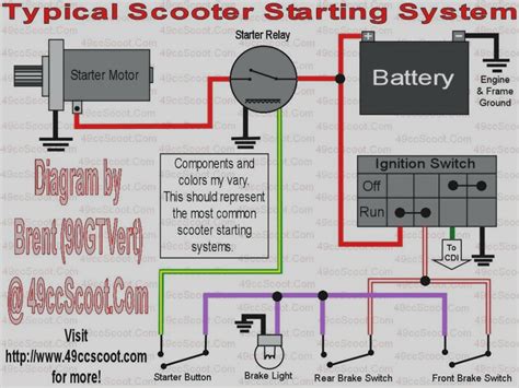 Scooter ignition wiring diagram