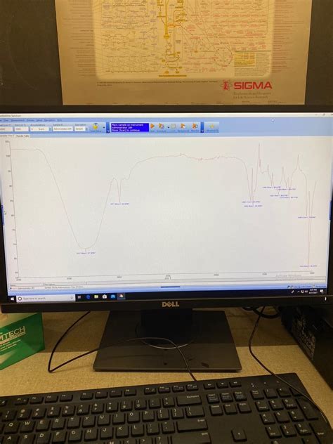 Solved Lab Synthesis Of Dibenzalacetone By The Chegg