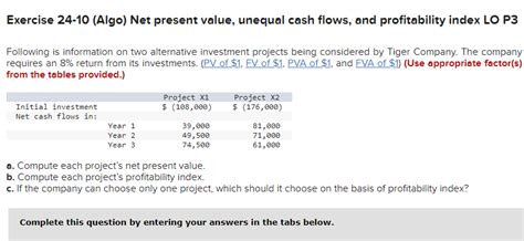 Solved Exercise Algo Net Present Value Unequal Cash Chegg