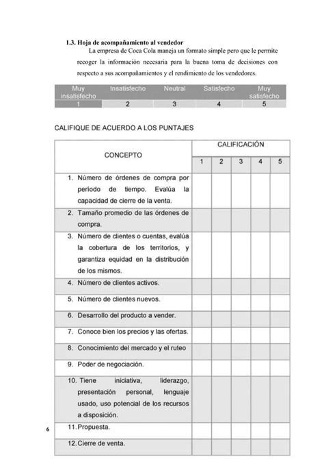 Tarea Acad Mica Gesti N De Ventas Docx