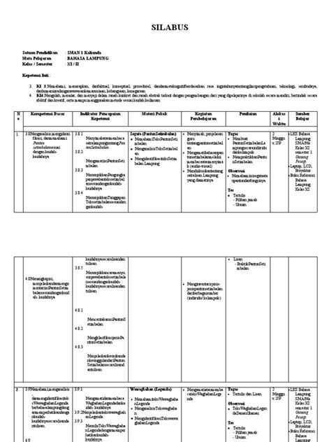 Silabus Bahasa Lampung Kelas Xi Semester 2 Pdf