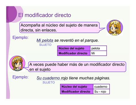 Modificador Directo Del Sujeto 3