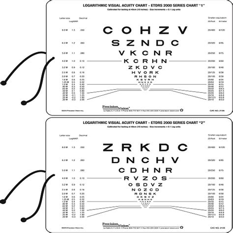 Near or Intermediate Vision Chart - Jutron Vision