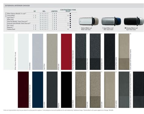 Ford Flex All Models Color Chart Ford Flex Flex Paint Code