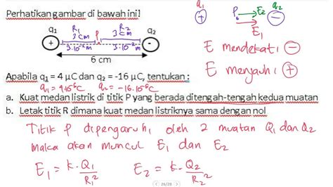 Menghitung Kuat Medan Listrik Di Titik P Di Tengah Dua Muatan Positif